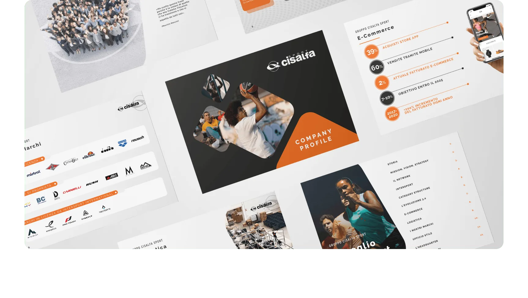 Spread del company profile Cisalfa con dashboard, brand partner e dati retail